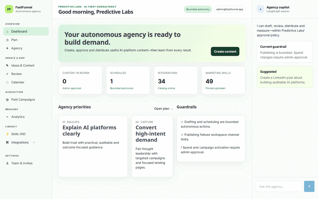 FastFunnel product tour